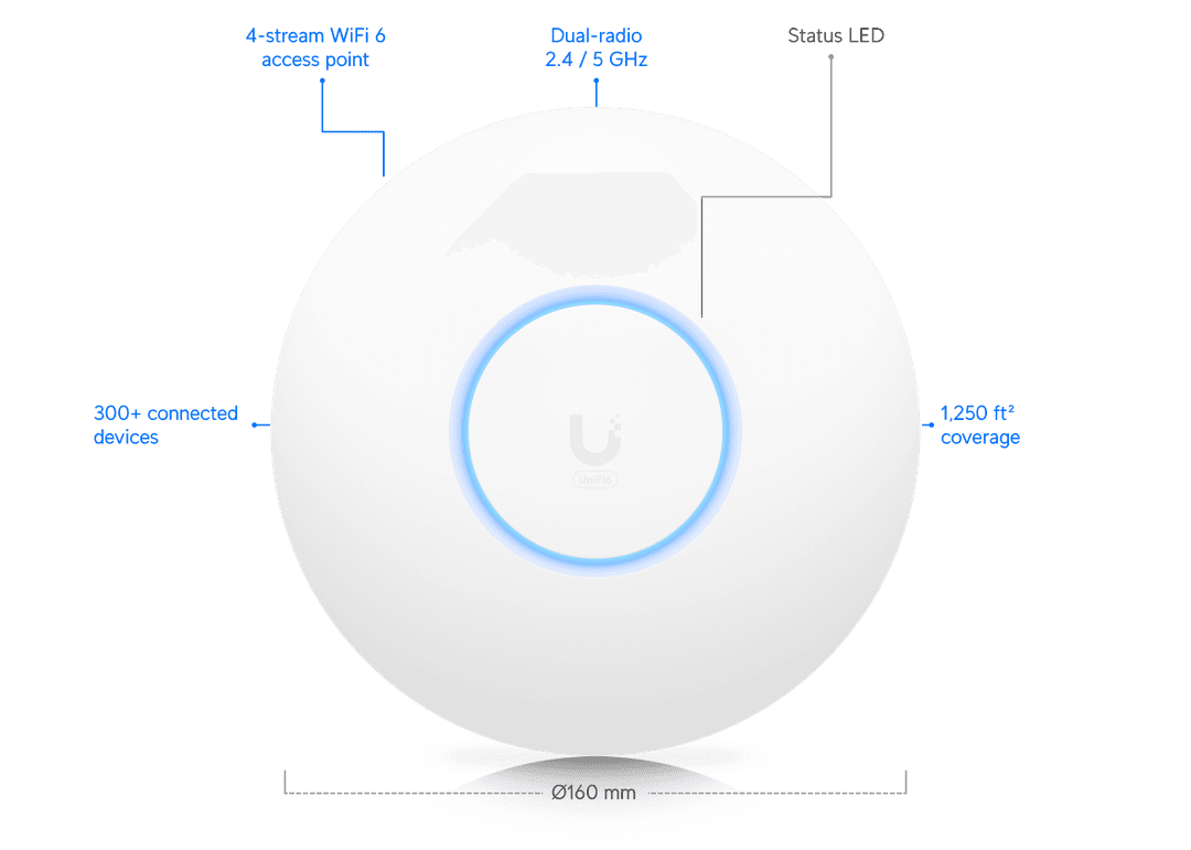 Ubiquiti UniFi 6 Lite Access Point (U6-Lite)